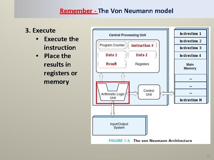 Remember - The Von Neumann model 3. Execute • Execute the instruction • Place Remember - The Von Neumann model 3. Execute • Execute the instruction • Place