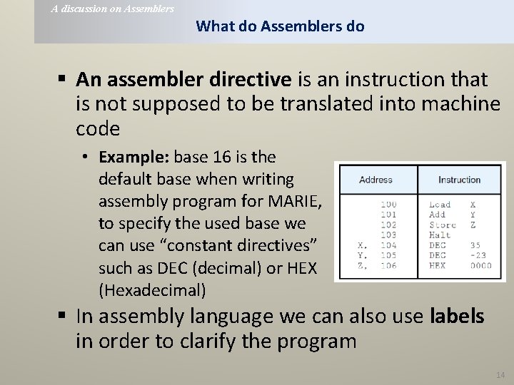 A discussion on Assemblers What do Assemblers do § An assembler directive is an A discussion on Assemblers What do Assemblers do § An assembler directive is an