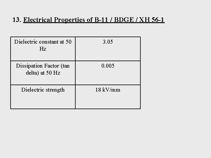 13. Electrical Properties of B-11 / BDGE / XH 56 -1 Dielectric constant at