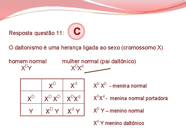Resposta questão 11: C O daltonismo é uma herança ligada ao sexo (cromossomo X) Resposta questão 11: C O daltonismo é uma herança ligada ao sexo (cromossomo X)
