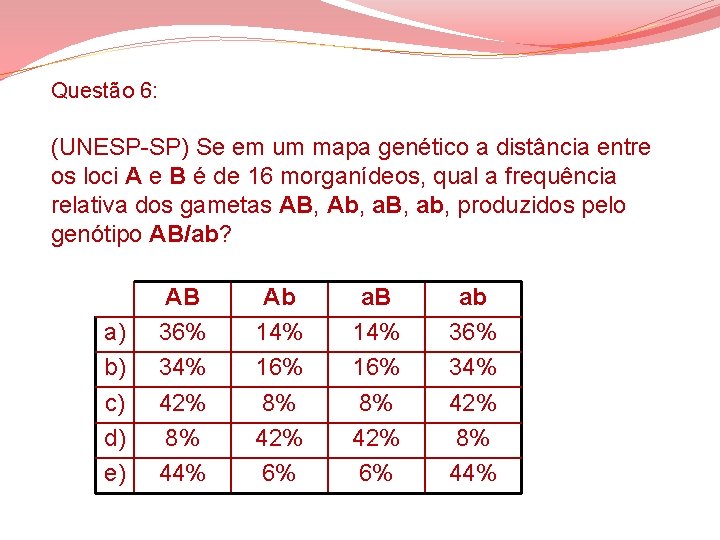 Questão 6: (UNESP-SP) Se em um mapa genético a distância entre os loci A Questão 6: (UNESP-SP) Se em um mapa genético a distância entre os loci A