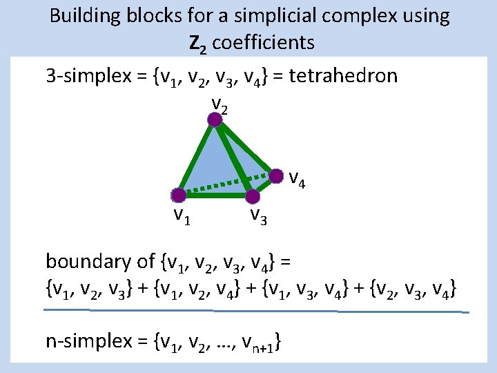 Building blocks for a simplicial complex using Z 2 coefficients 3 -simplex = {v