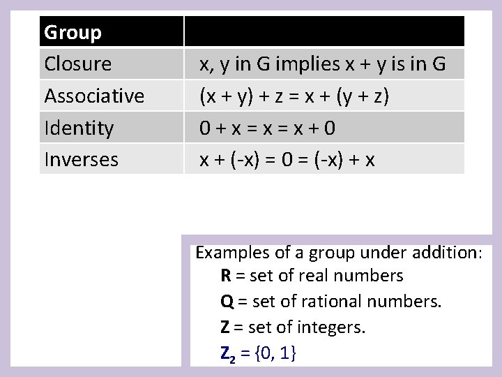 Group Closure Associative Identity Inverses x, y in G implies x + y is