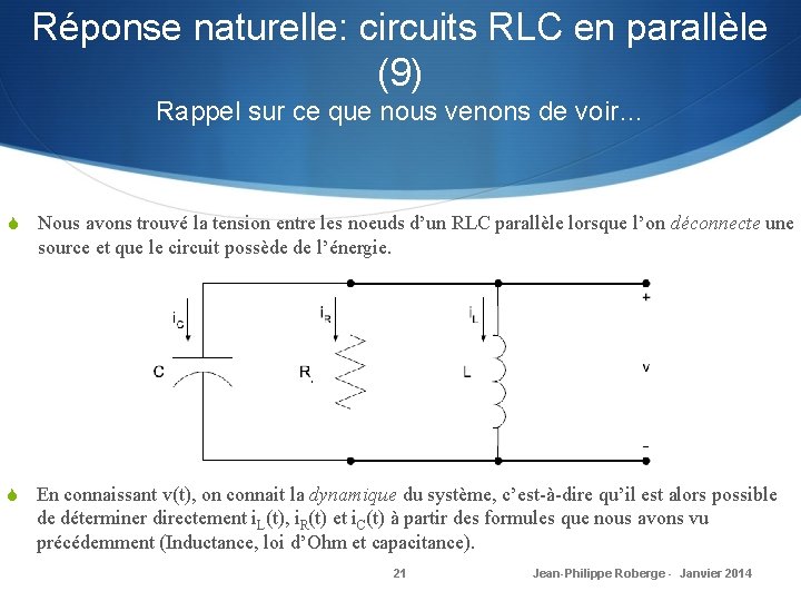 Réponse naturelle: circuits RLC en parallèle (9) Rappel sur ce que nous venons de
