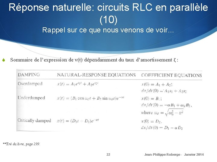Réponse naturelle: circuits RLC en parallèle (10) Rappel sur ce que nous venons de