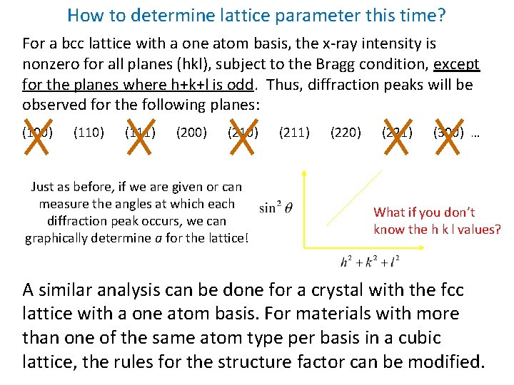 Group What Happens If The Lattice Is Not