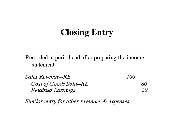 Closing Entry Recorded at period end after preparing the income statement Sales Revenue--RE Cost