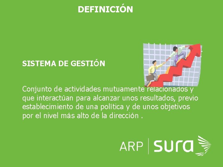 DEFINICIÓN SISTEMA DE GESTIÓN Conjunto de actividades mutuamente relacionados y que interactúan para alcanzar