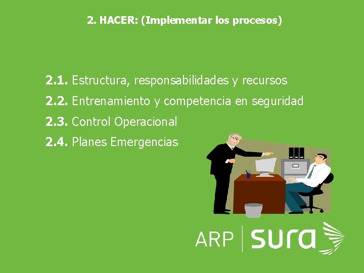 2. HACER: (Implementar los procesos) 2. 1. Estructura, responsabilidades y recursos 2. 2. Entrenamiento