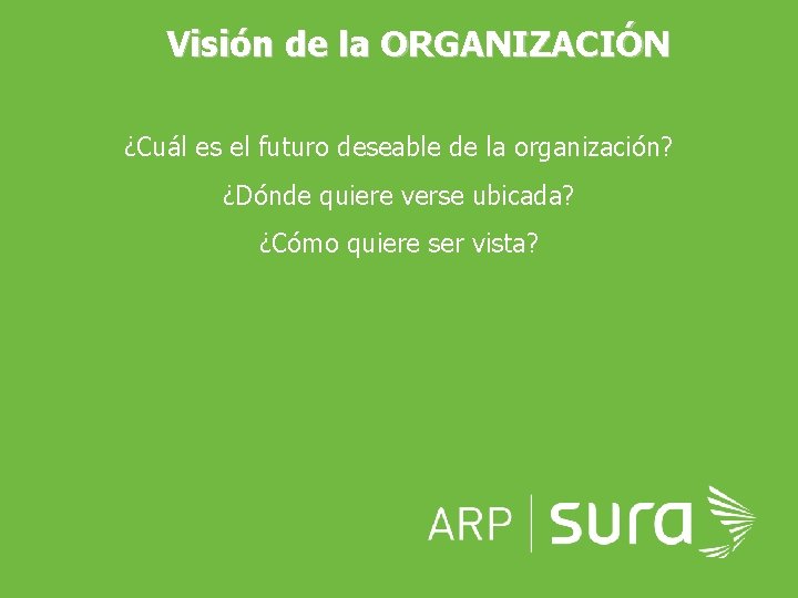 Visión de la ORGANIZACIÓN ¿Cuál es el futuro deseable de la organización? ¿Dónde quiere