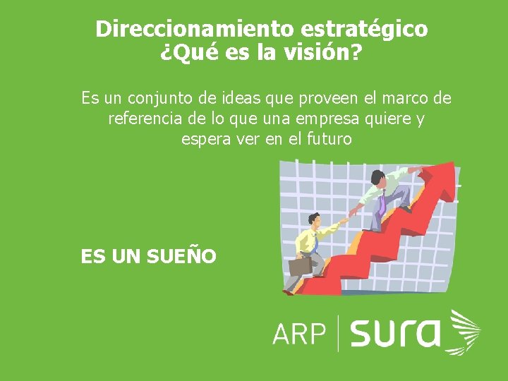 Direccionamiento estratégico ¿Qué es la visión? Es un conjunto de ideas que proveen el