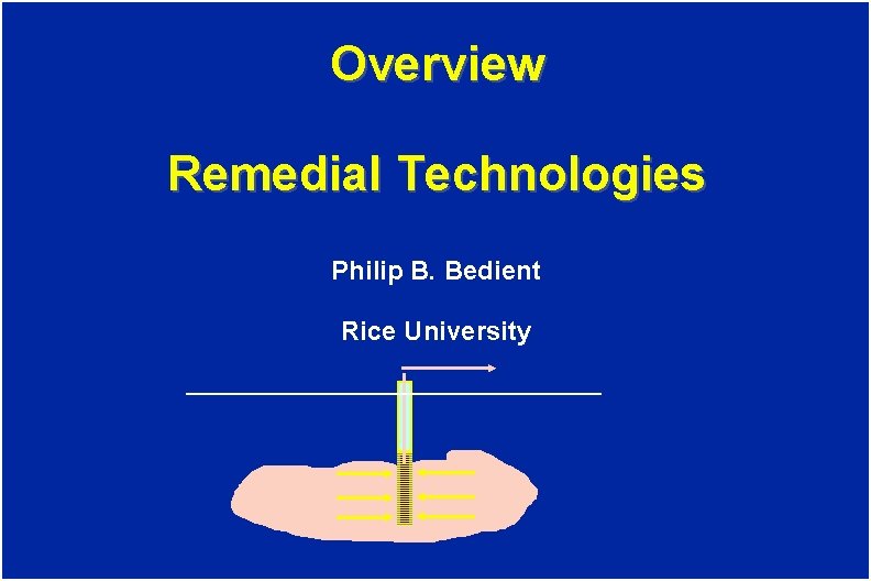 Overview Remedial Technologies Philip B. Bedient Rice University 