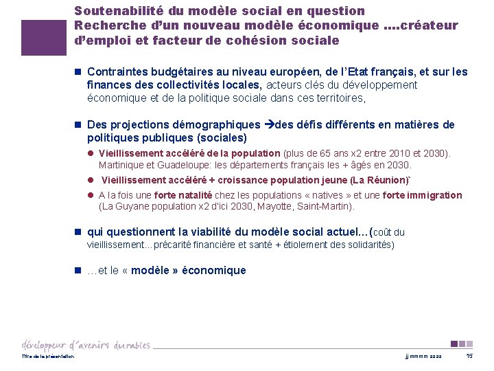Soutenabilité du modèle social en question Recherche d’un nouveau modèle économique …. créateur d’emploi