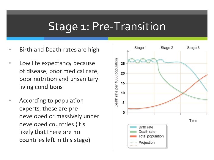 Stage 1: Pre-Transition • Birth and Death rates are high • Low life expectancy