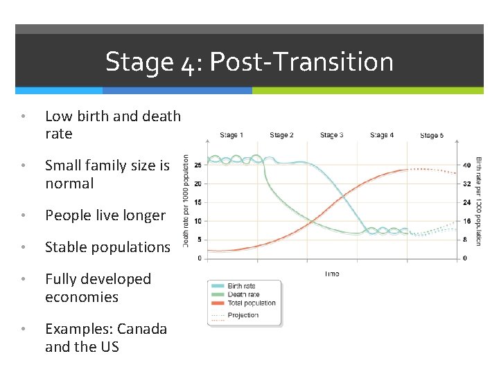Stage 4: Post-Transition • Low birth and death rate • Small family size is