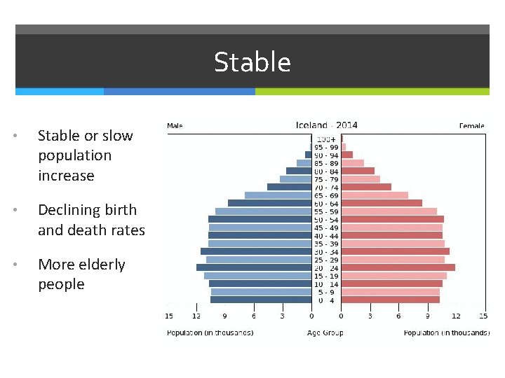 Stable • Stable or slow population increase • Declining birth and death rates •