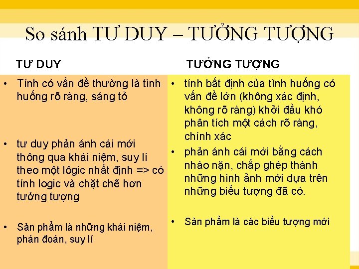 So sánh TƯ DUY – TƯỞNG TƯỢNG TƯ DUY TƯỞNG TƯỢNG • Tính có