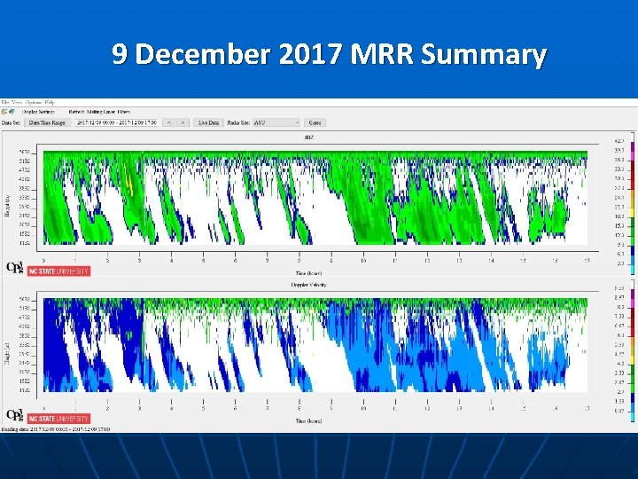 9 December 2017 MRR Summary 