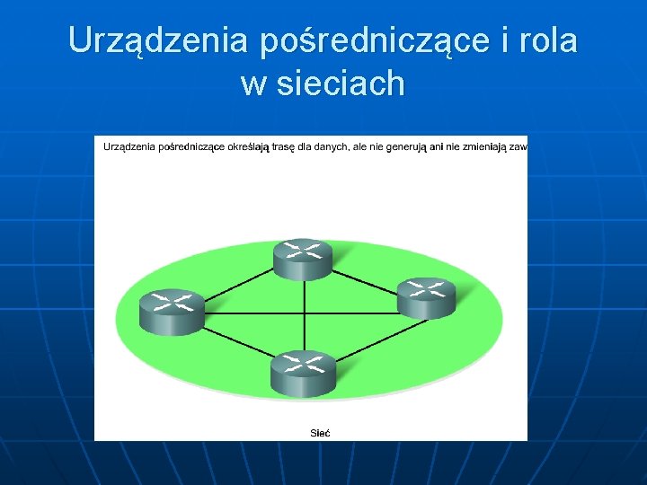 Urządzenia pośredniczące i rola w sieciach 