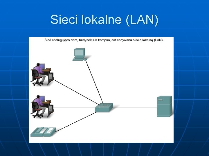 Sieci lokalne (LAN) 