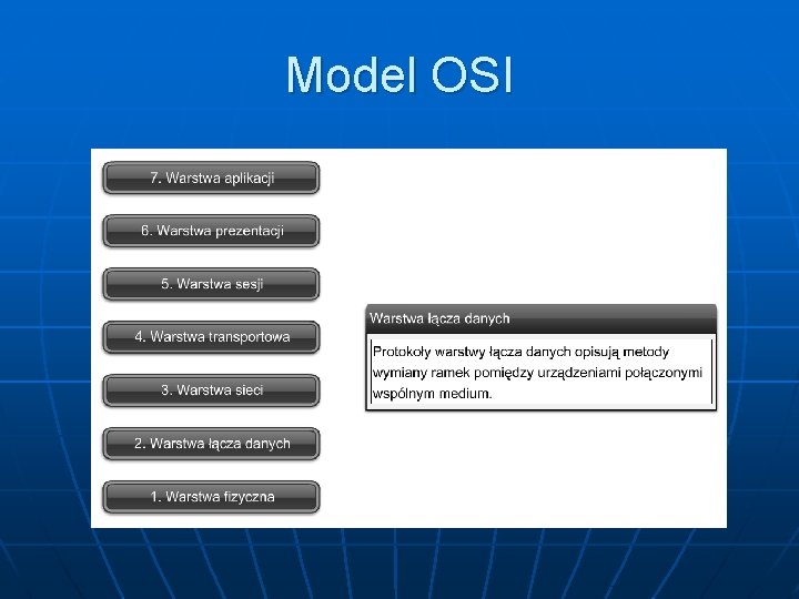 Model OSI 