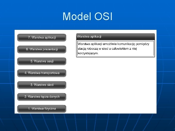 Model OSI 