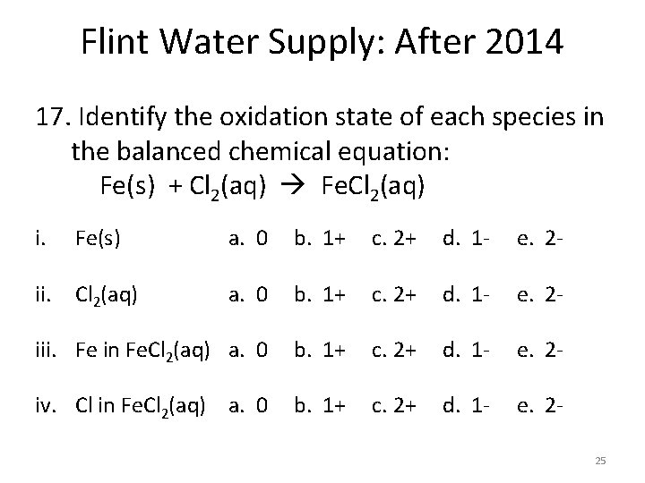 Flint Water Supply: After 2014 17. Identify the oxidation state of each species in