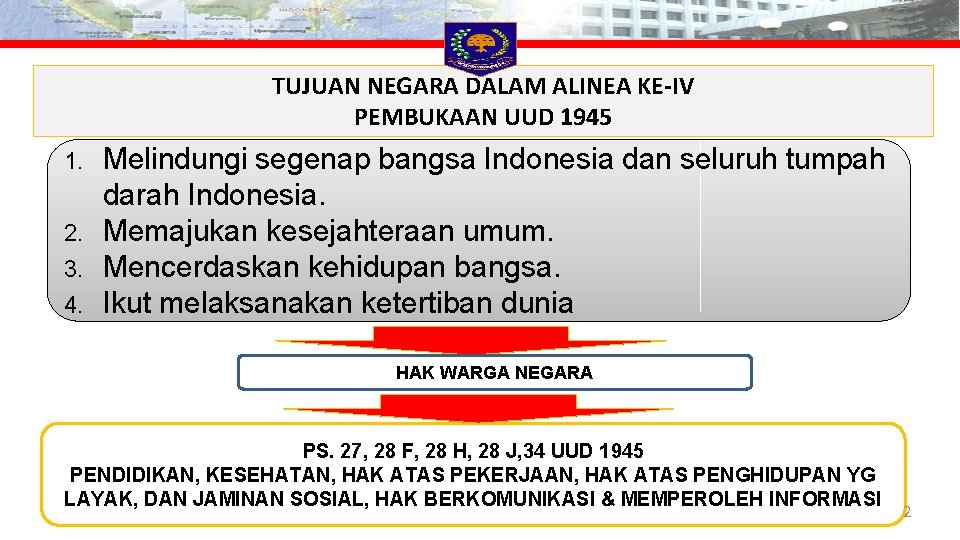 TUJUAN NEGARA DALAM ALINEA KE-IV PEMBUKAAN UUD 1945 Melindungi segenap bangsa Indonesia dan seluruh