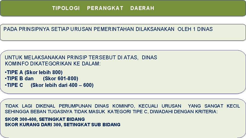 TIPOLOGI PERANGKAT DAERAH PADA PRINSIPNYA SETIAP URUSAN PEMERINTAHAN DILAKSANAKAN OLEH 1 DINAS UNTUK MELAKSANAKAN