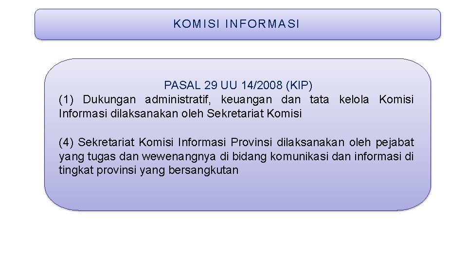 KOMISI INFORMASI PASAL 29 UU 14/2008 (KIP) (1) Dukungan administratif, keuangan dan tata kelola
