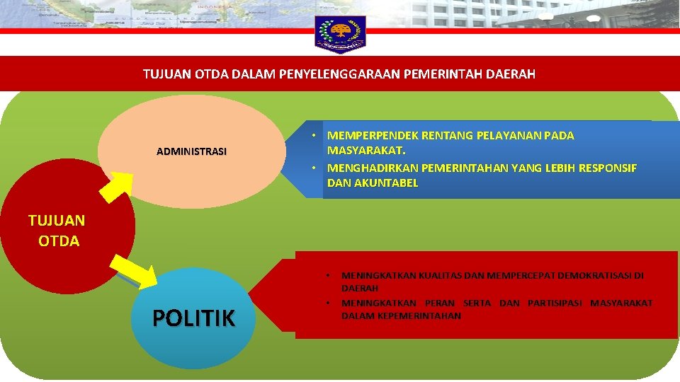 TUJUAN OTDA DALAM PENYELENGGARAAN PEMERINTAH DAERAH ADMINISTRASI • MEMPERPENDEK RENTANG PELAYANAN PADA MASYARAKAT. •