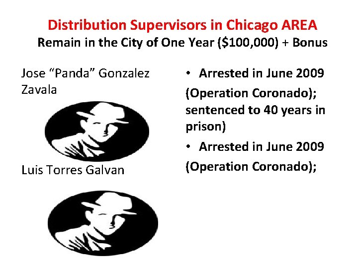 Distribution Supervisors in Chicago AREA Remain in the City of One Year ($100, 000)