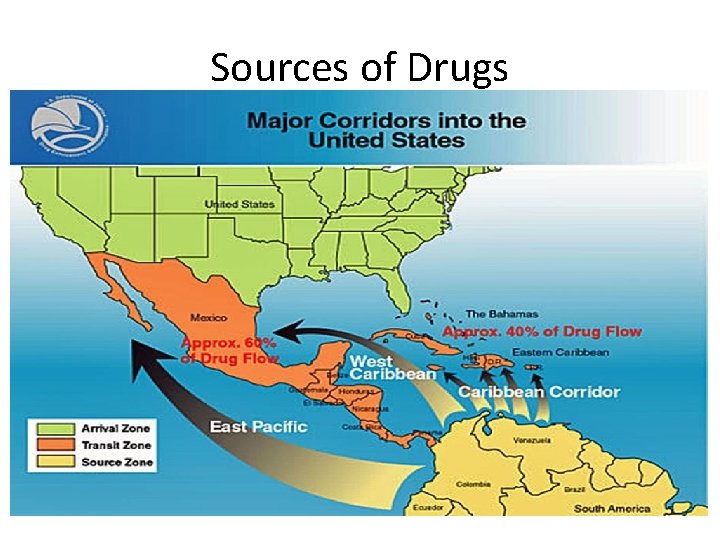 Sources of Drugs Cocaine from Colombia 