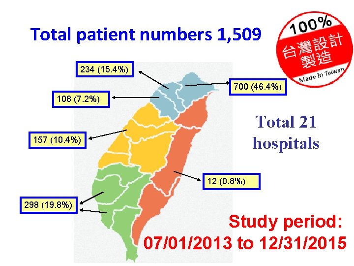 Total patient numbers 1, 509 234 (15. 4%) 700 (46. 4%) 108 (7. 2%)
