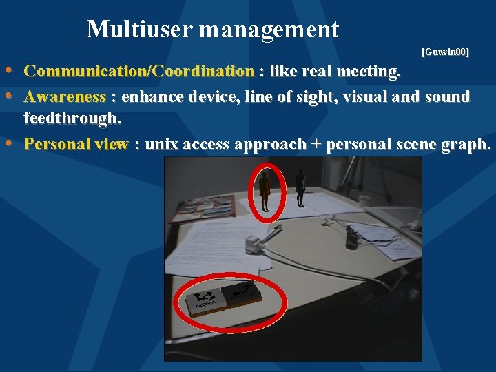 Multiuser management [Gutwin 00] • Communication/Coordination : like real meeting. • Awareness : enhance