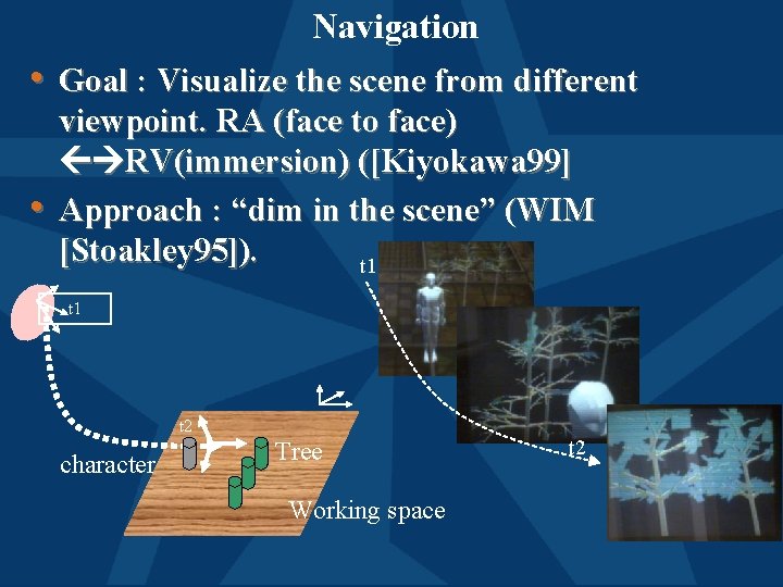 Navigation • Goal : Visualize the scene from different • viewpoint. RA (face to