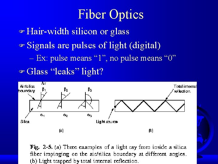 Fiber Optics F Hair-width silicon or glass F Signals are pulses of light (digital)