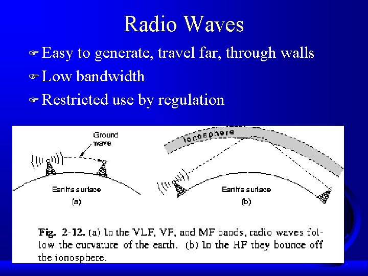 Radio Waves F Easy to generate, travel far, through walls F Low bandwidth F