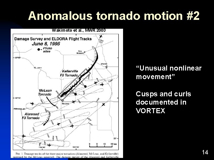 Anomalous tornado motion #2 Wakimoto et al. , MWR 2003 “Unusual nonlinear movement” Cusps Anomalous tornado motion #2 Wakimoto et al. , MWR 2003 “Unusual nonlinear movement” Cusps