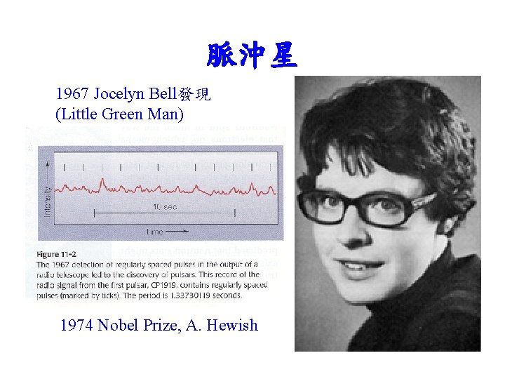 脈沖星 1967 Jocelyn Bell發現 (Little Green Man) 1974 Nobel Prize, A. Hewish 