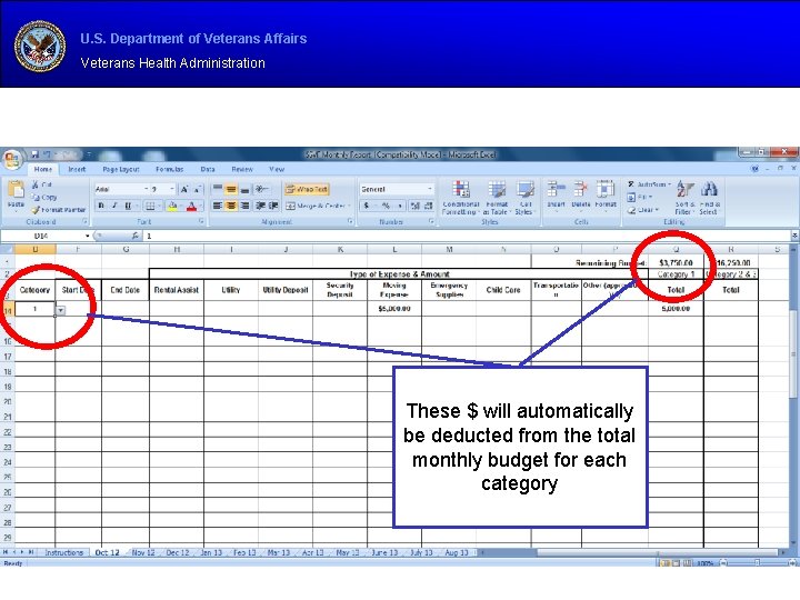 U. S. Department of Veterans Affairs Veterans Health Administration These $ will automatically be