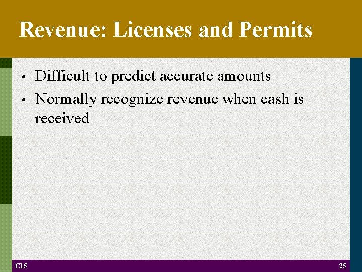Revenue: Licenses and Permits • • C 15 Difficult to predict accurate amounts Normally