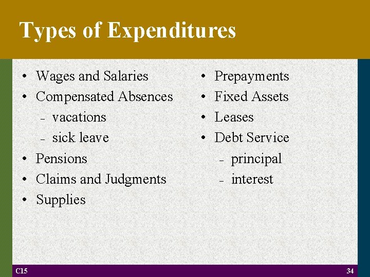 Types of Expenditures • Wages and Salaries • Compensated Absences – vacations – sick