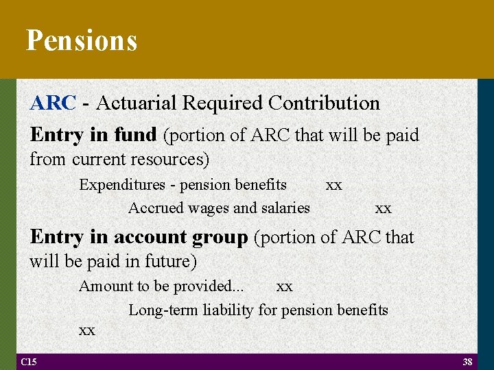 Pensions ARC - Actuarial Required Contribution Entry in fund (portion of ARC that will