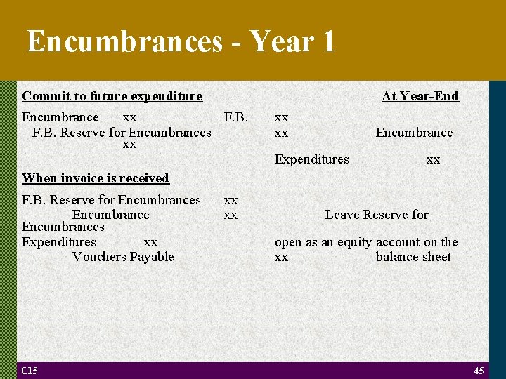 Encumbrances - Year 1 Commit to future expenditure At Year-End Encumbrance xx F. B.