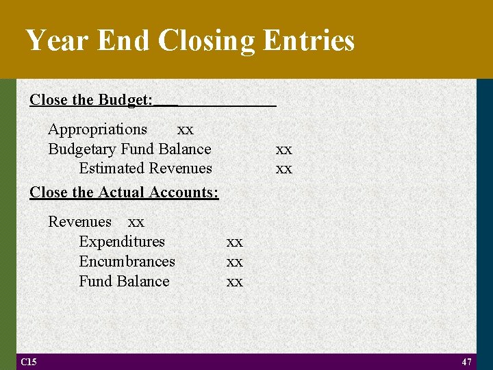 Year End Closing Entries Close the Budget: Appropriations xx Budgetary Fund Balance Estimated Revenues