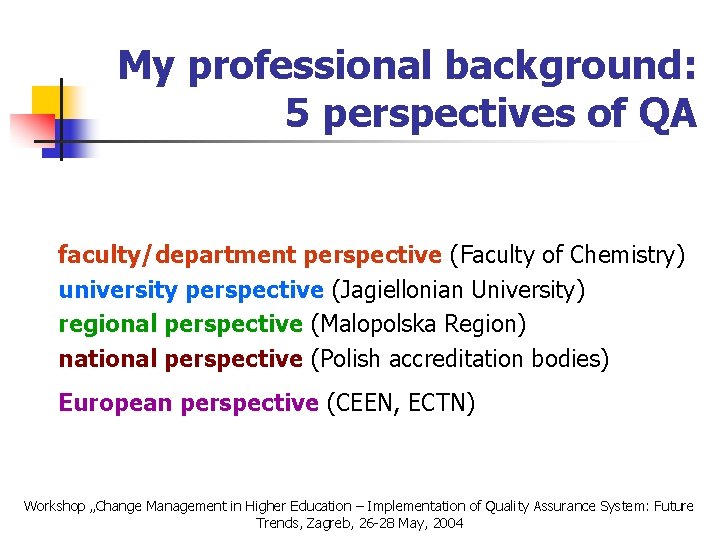 My professional background: 5 perspectives of QA faculty/department perspective (Faculty of Chemistry) university perspective