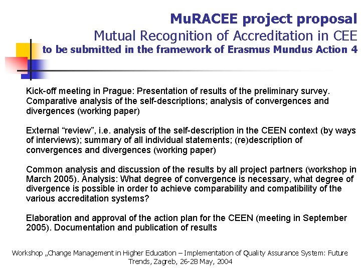 Mu. RACEE project proposal Mutual Recognition of Accreditation in CEE to be submitted in