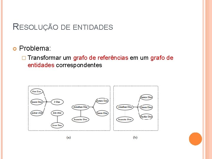 RESOLUÇÃO DE ENTIDADES Problema: � Transformar um grafo de referências em um grafo de