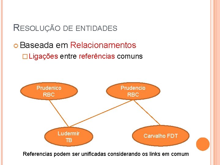 RESOLUÇÃO DE ENTIDADES Baseada em Relacionamentos � Ligações entre referências comuns Prudenico RBC Ludermir